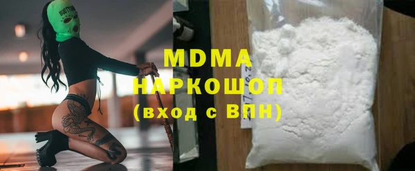 шишки Иннополис